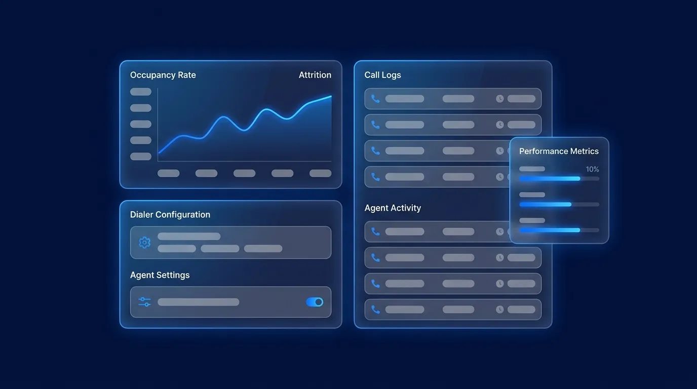 VICIdial Agent Attrition: A Configuration Playbook