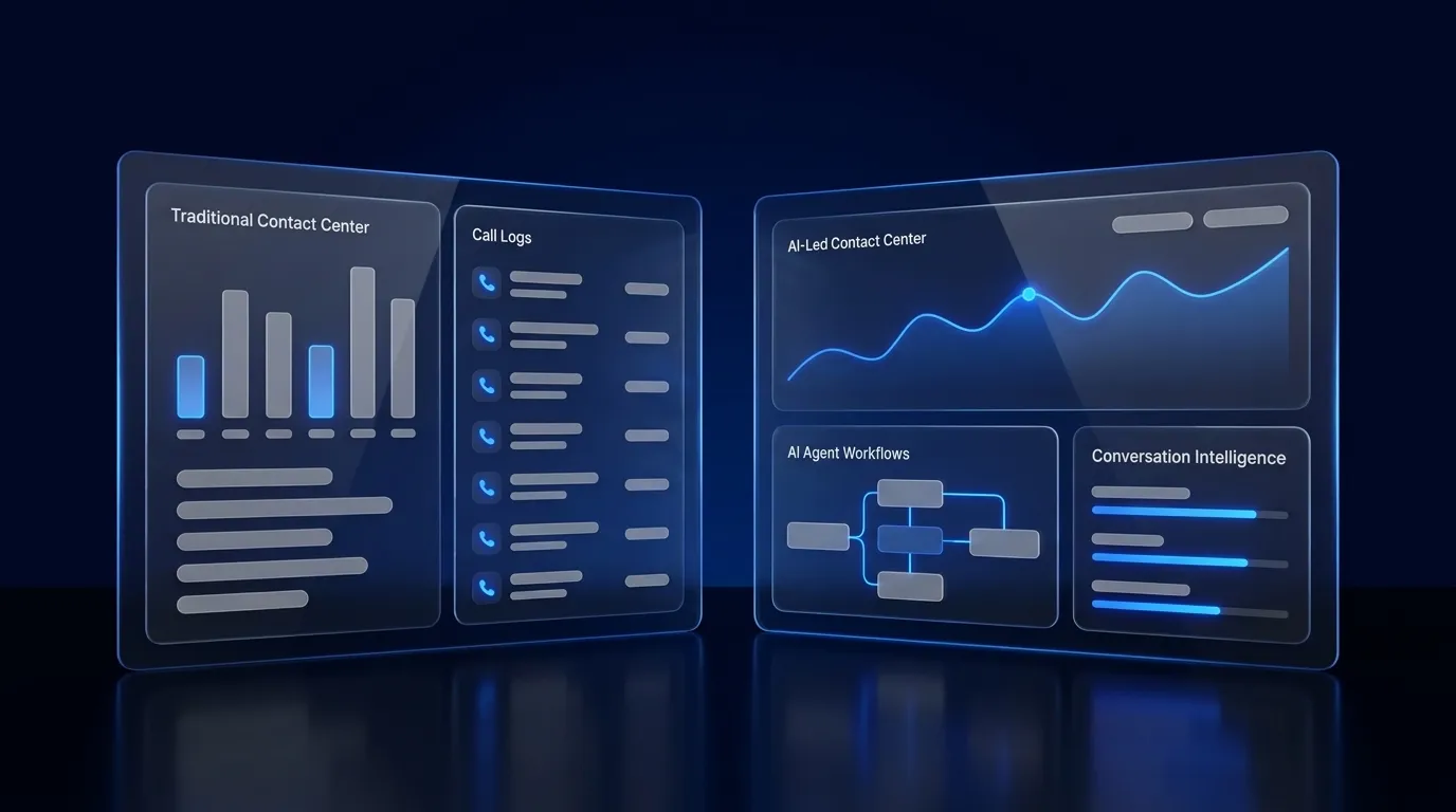Contact Center AI vs Traditional Contact Center: 2026 Guide
