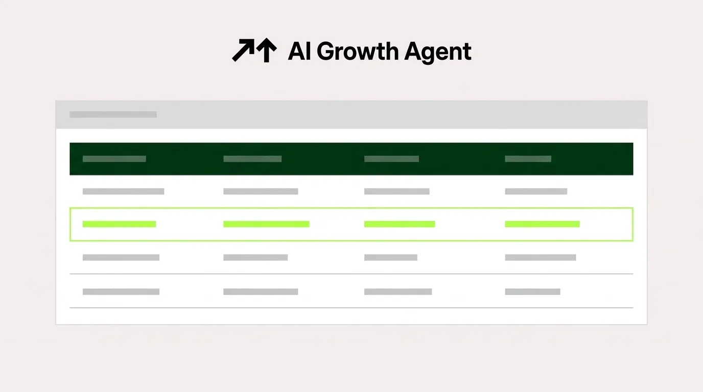Marketing Funnel Content: Build a Funnel That Converts