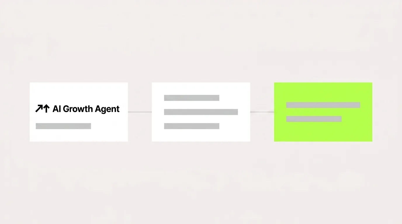 Best Budget Profound Alternatives: 7 Tools Compared