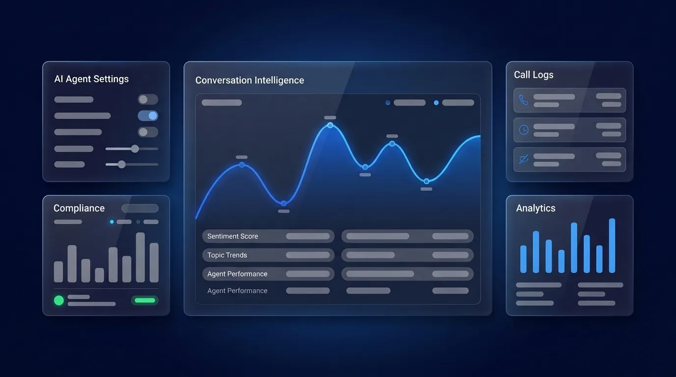 AI Answering Service for Financial Services Compliance