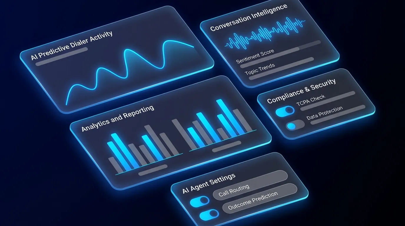 AI Predictive Dialer Features: The Operator's Guide for 2026