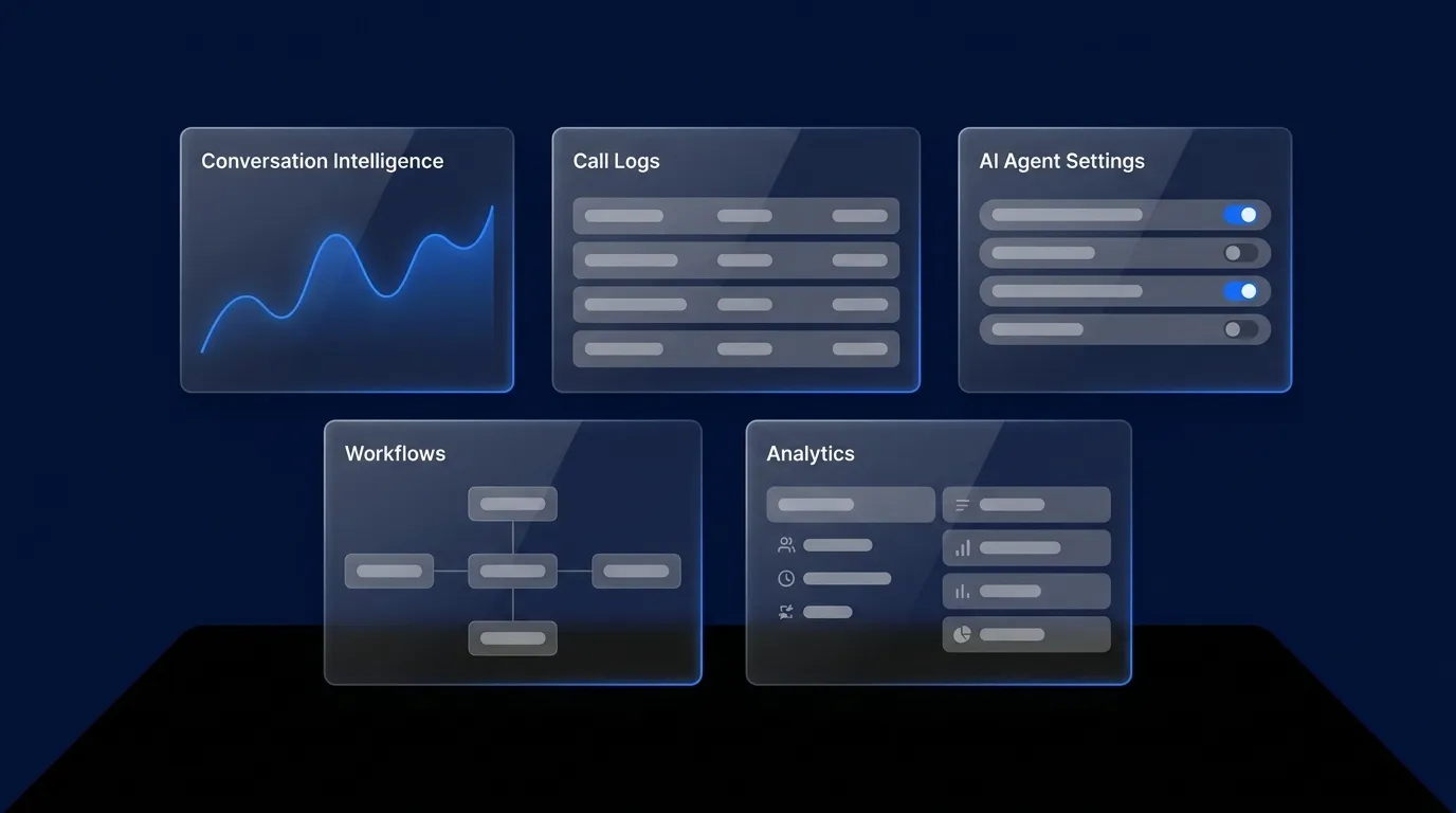 Enterprise AI Receptionist: The 2026 Buyer's Guide