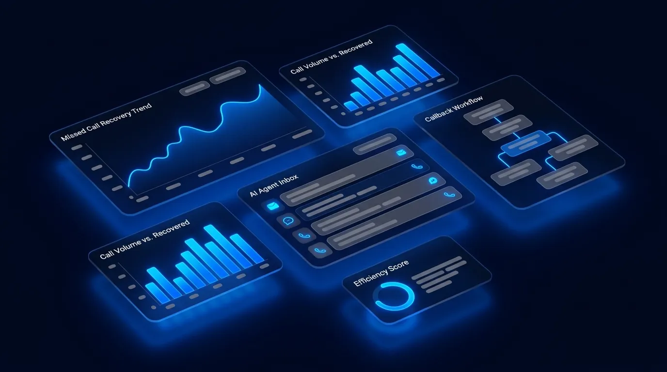 Missed Call Recovery for Healthcare: The 2026 Playbook