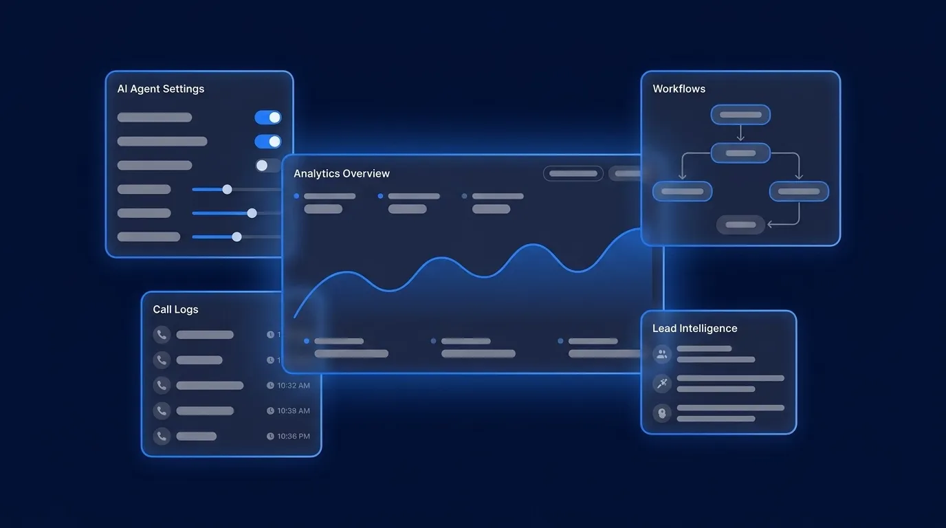 Multi-Tenant Dialer: 2026 Buyer's Guide for Agencies & BPOs