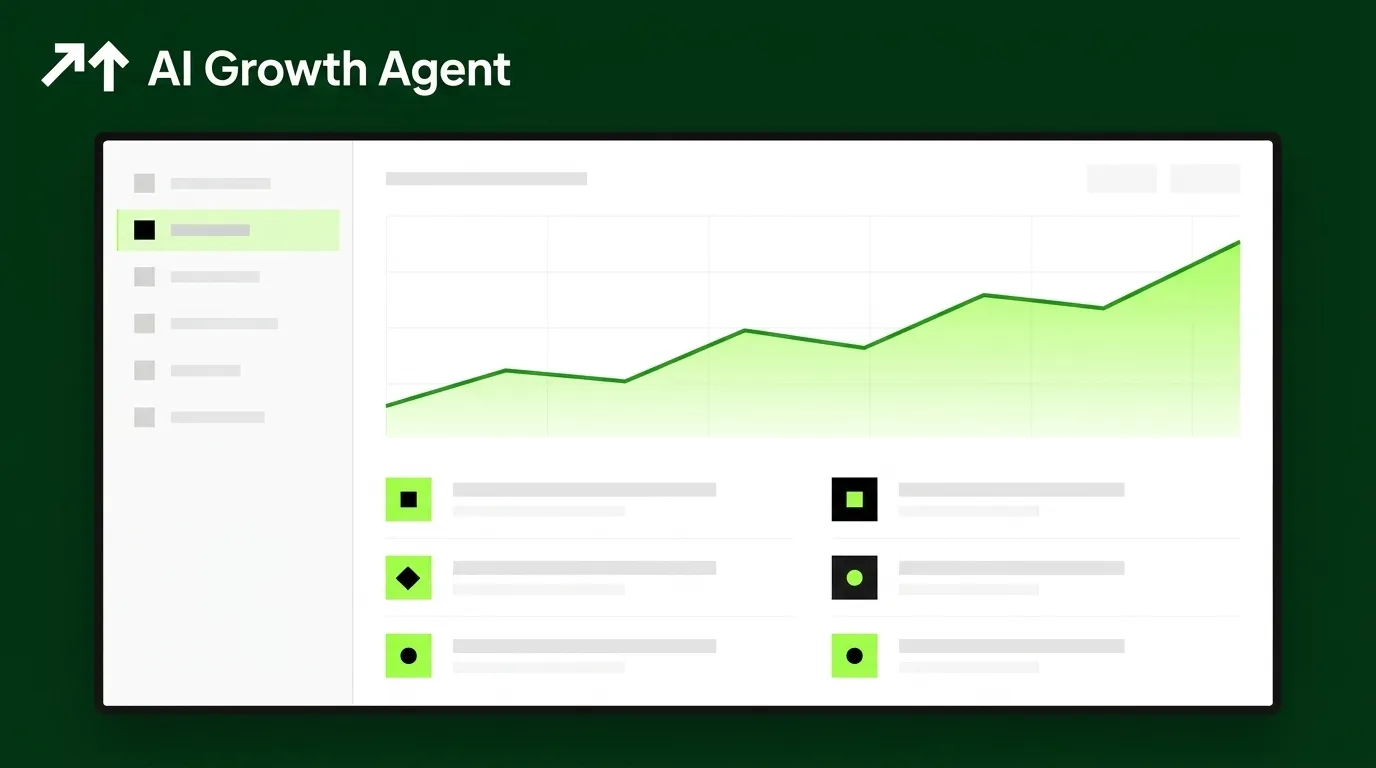 Content Performance Analysis: The 2026 Framework