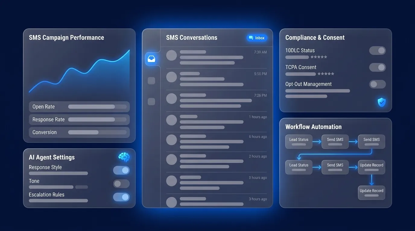 CRM SMS Support Capabilities: The 2026 Buyer's Guide