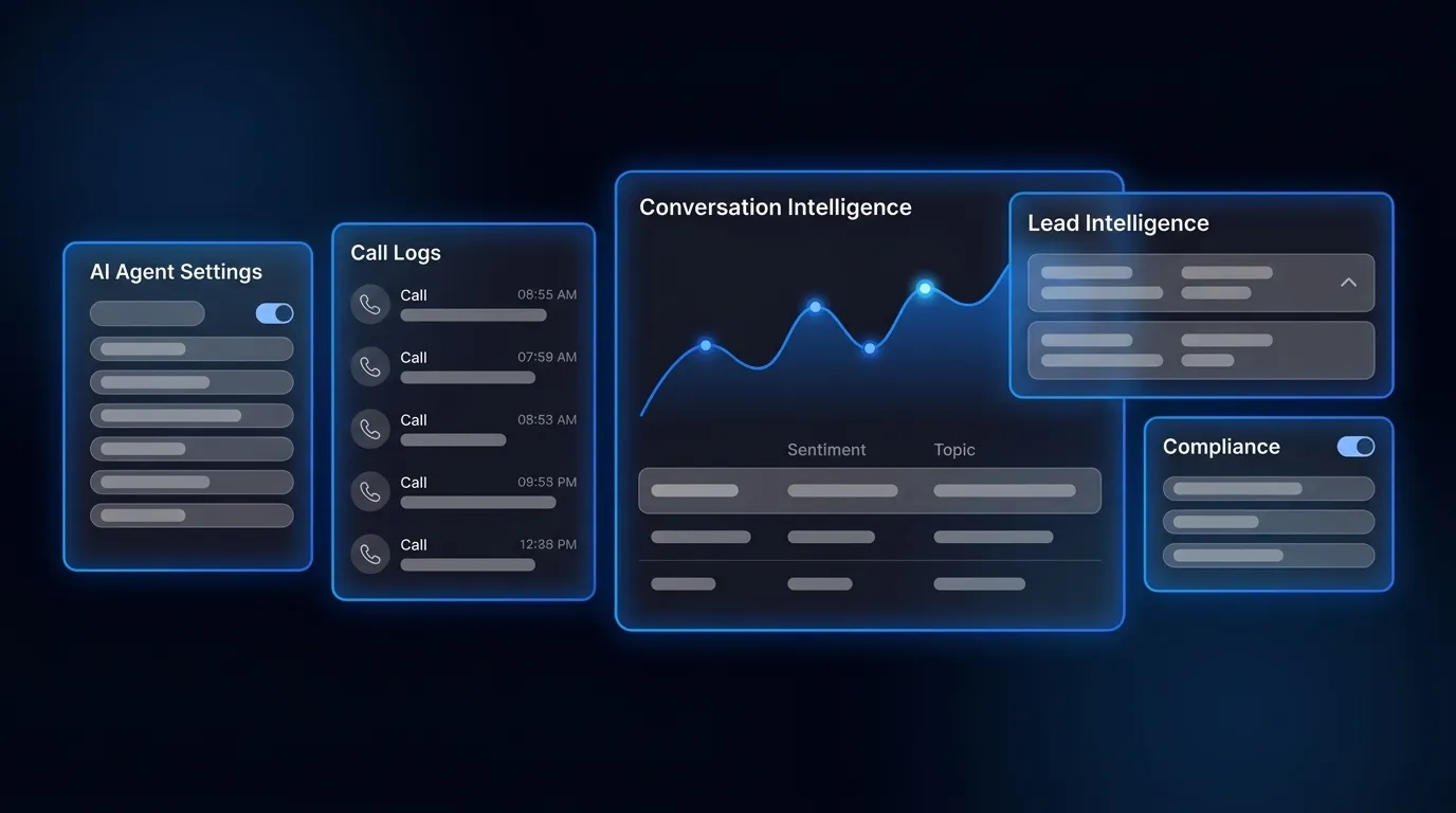 AI Predictive Dialer Integration: The Operator's Playbook