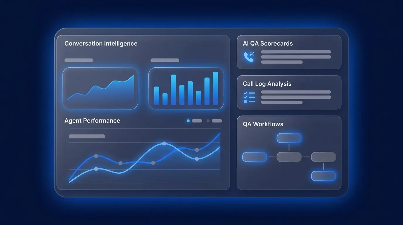 AI Quality Assurance for Contact Centers: A Complete Guide