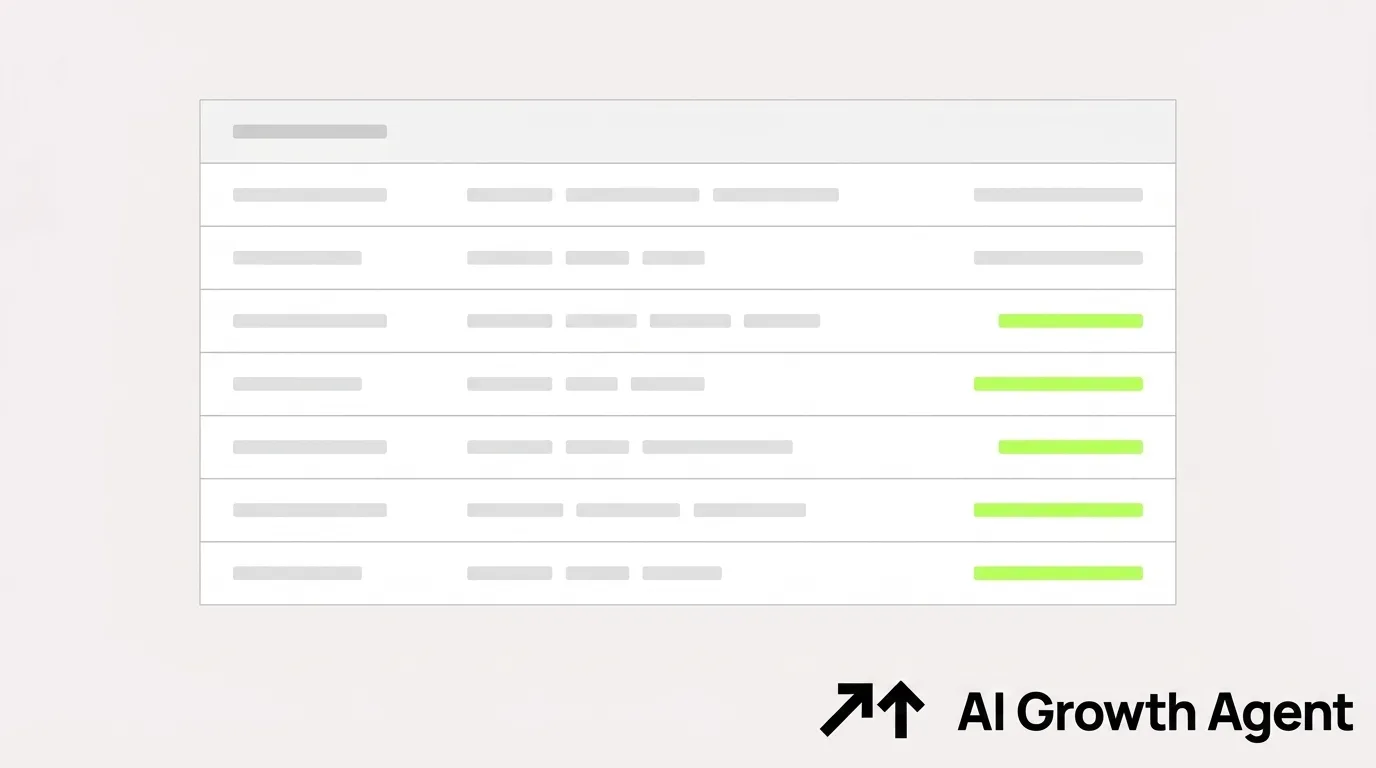 AI Content for SEO in 2026: What Works and Which Wins