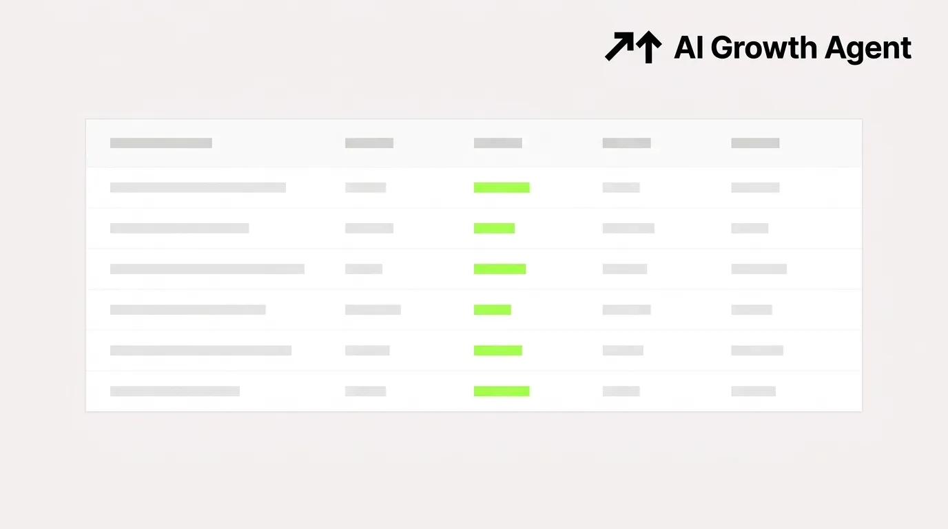 AI Content vs Traditional Agencies: 2026 Decision Guide