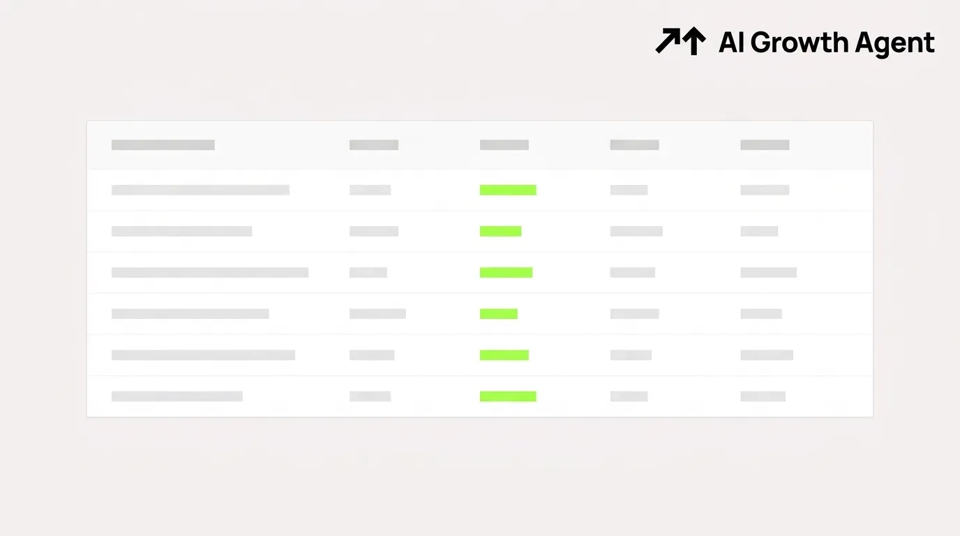 Best MarketMuse Alternatives in 2026: Decision-Maker's Guide