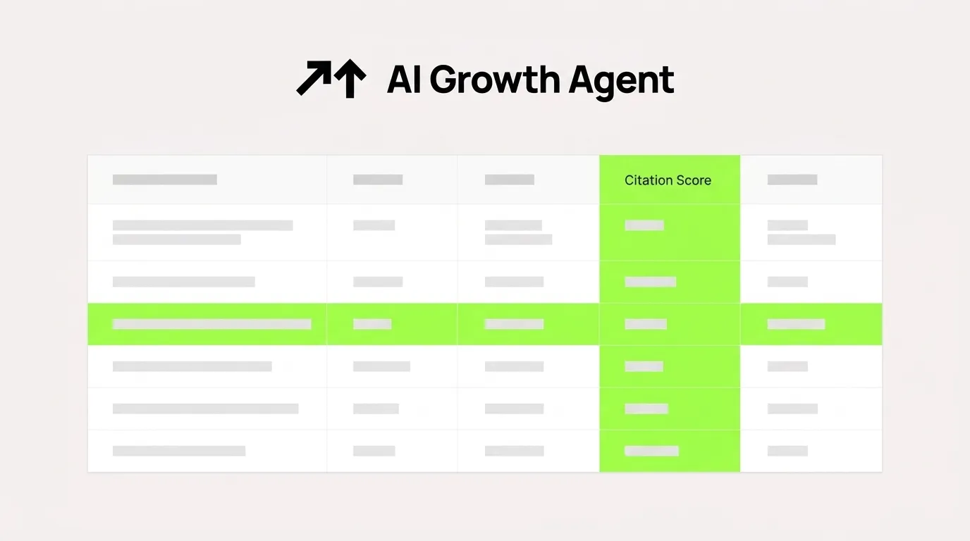 How to Build an AI Content Strategy That Gets Cited