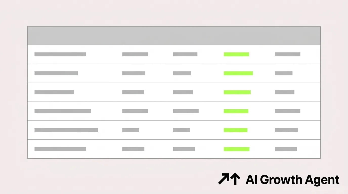 What Is an AI Growth Agent? The Future of Marketing
