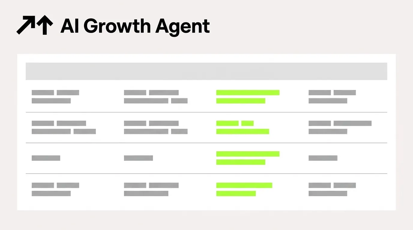 GravityWrite vs. AI Growth Agent: Which Tool Wins?