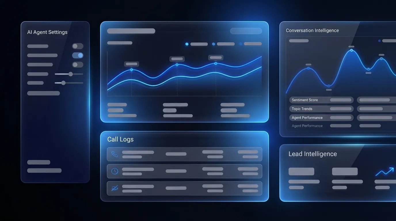 Voicemail Detection Call Center Software: 2026 Buyer's Guide