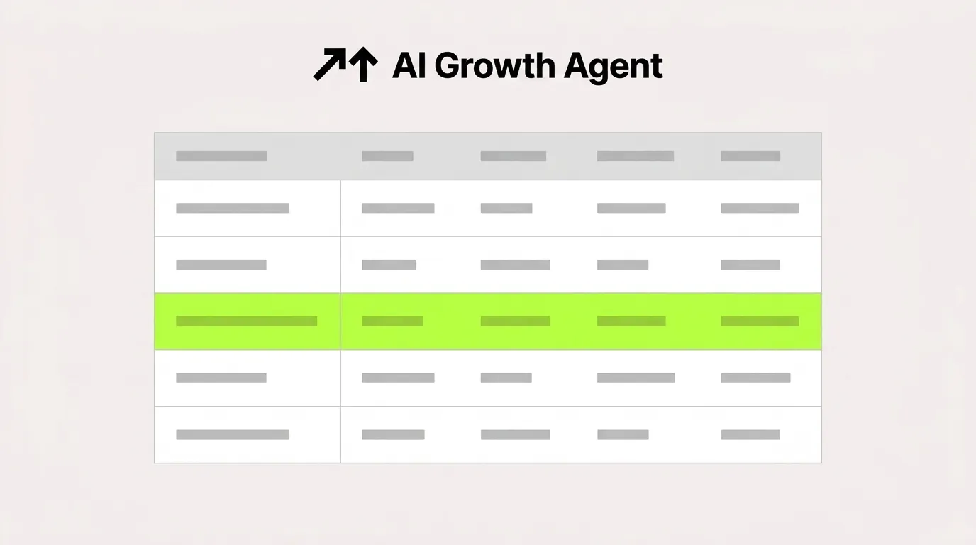 Real Limitations of AI Content Writing Tools for SEO