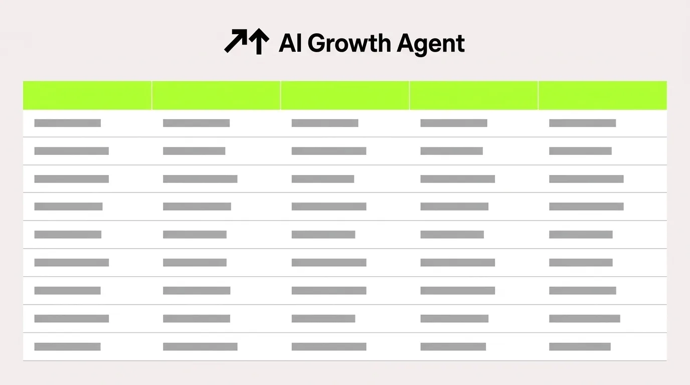 The 7 Best AI Writing Tools for Scaling Business Content
