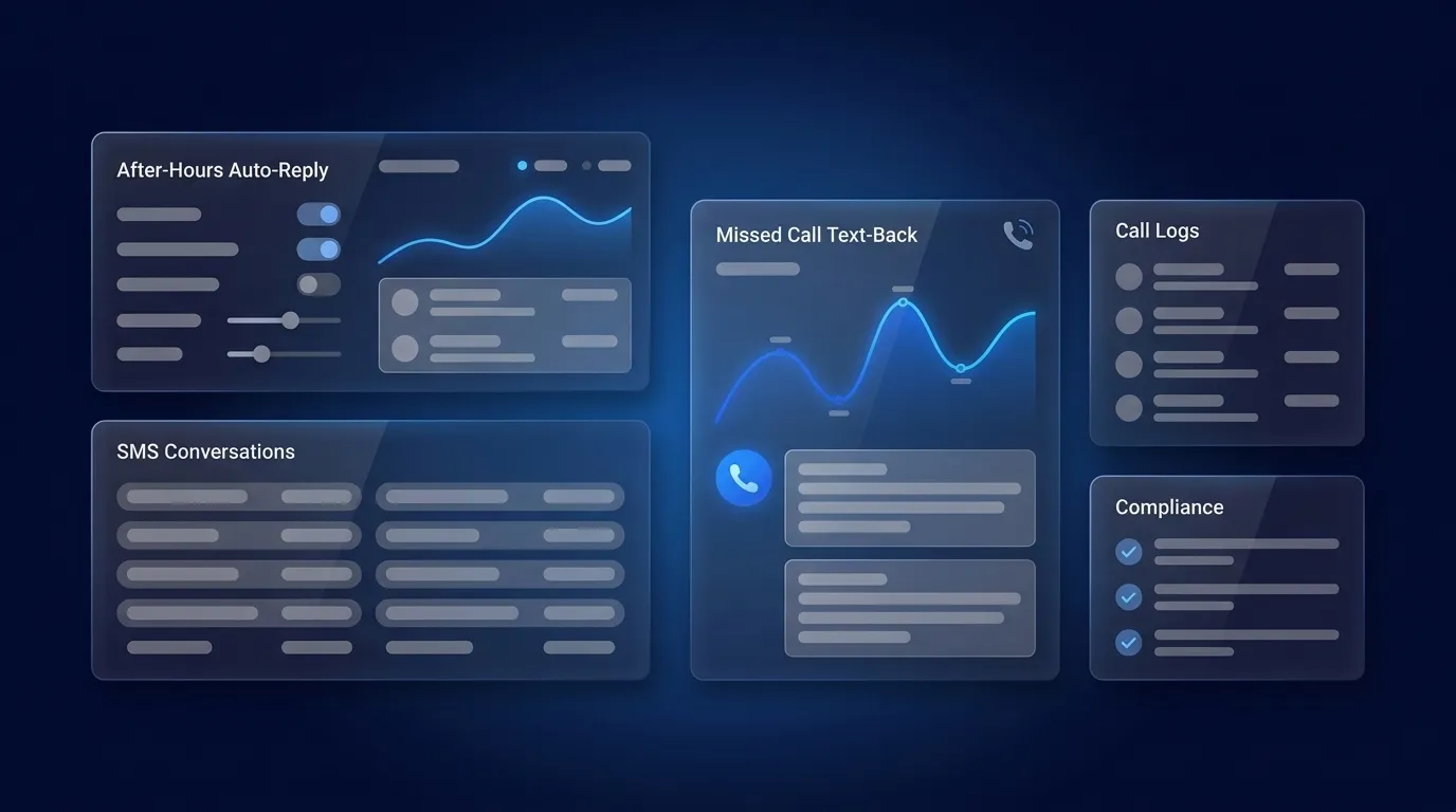 Text to Call After Hours: The Complete Guide to Auto-Replies
