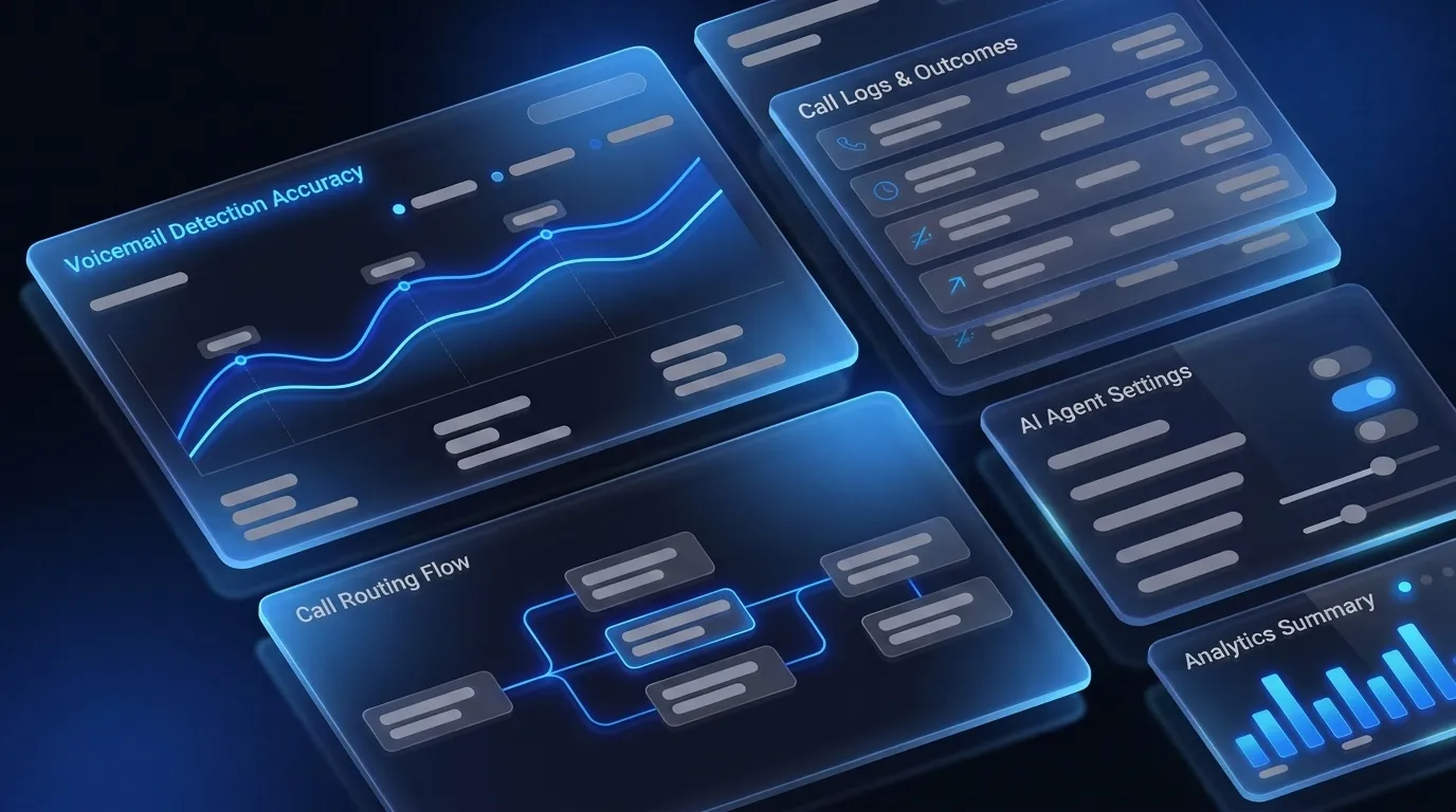 Best Voicemail Detection APIs and Dialers for 2026