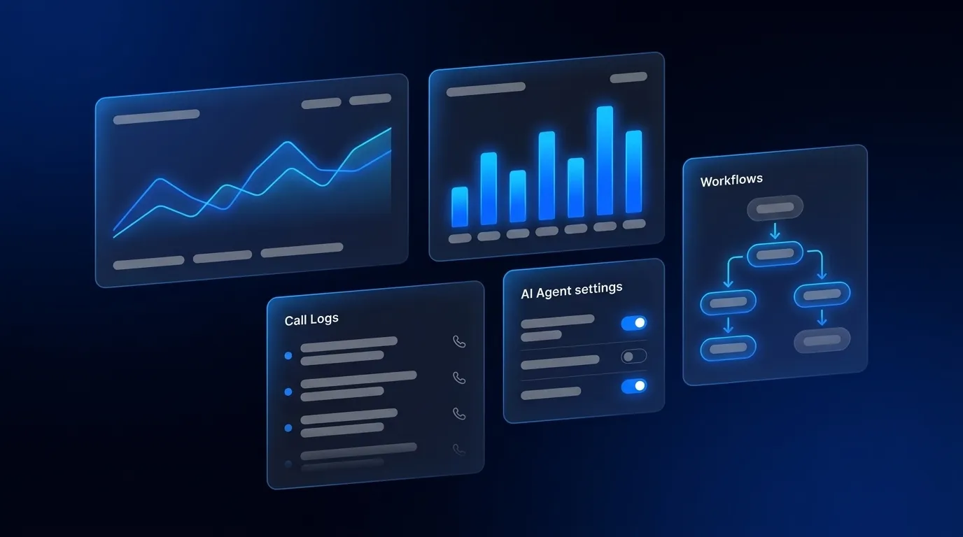 AI Power Dialer Call Recording: The 2026 Buyer's Guide