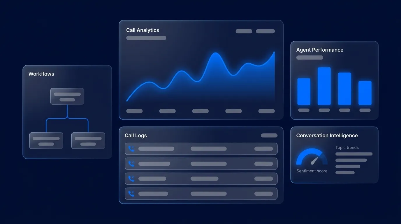 Best Multi-Line Dialer Software for 2026: 6 Top Picks