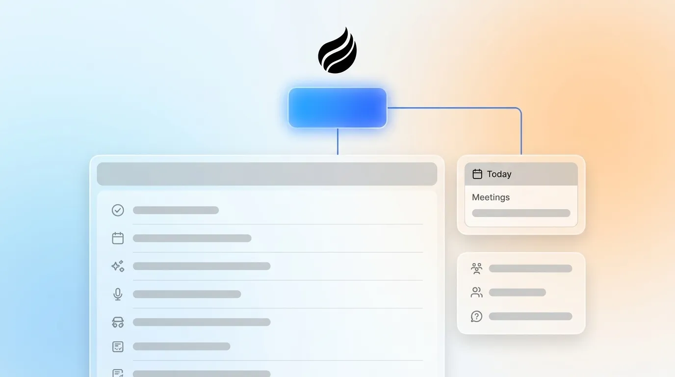 Best AI Tools for Sales Call Action Items in 2026