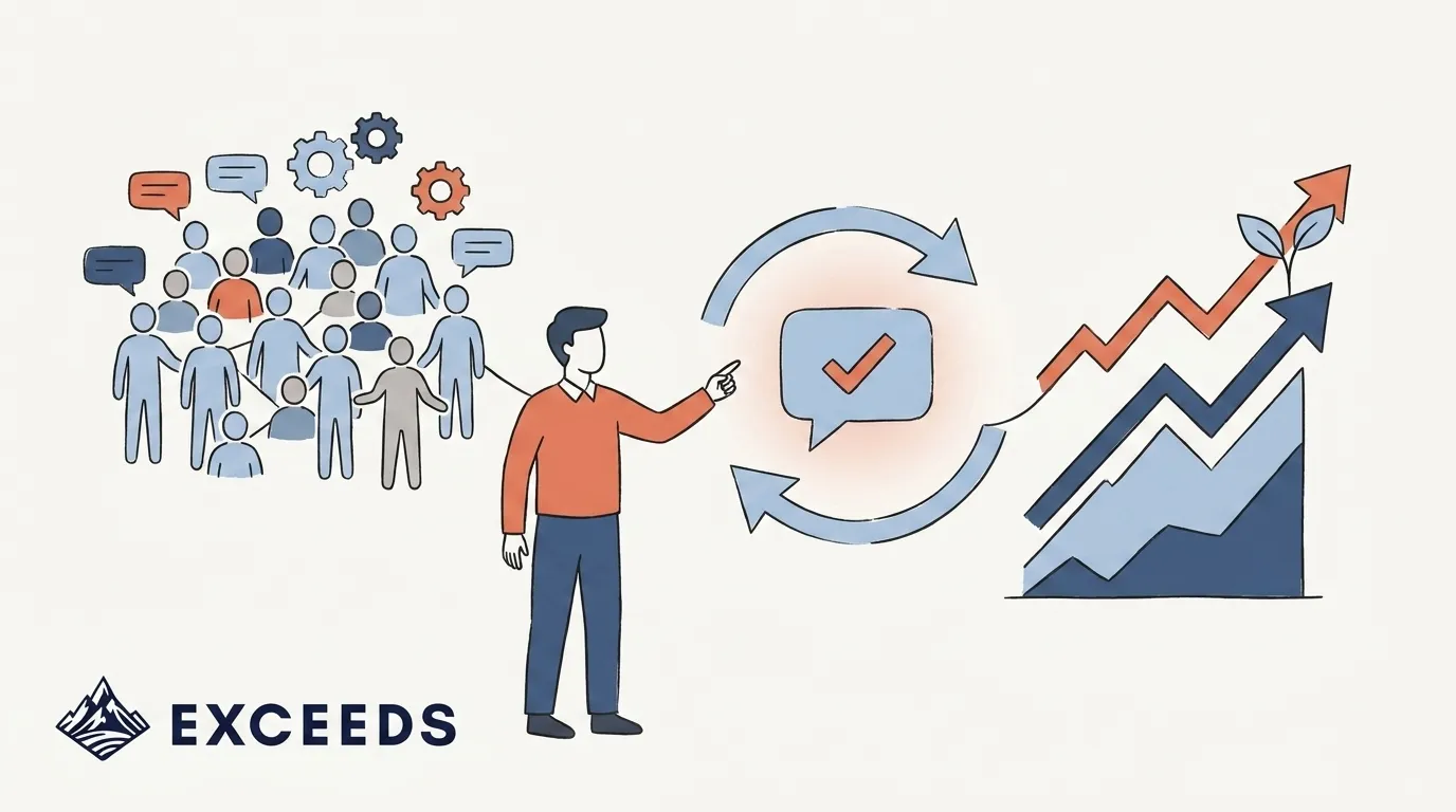 How To Coach Large Engineering Teams: Consistent Feedback