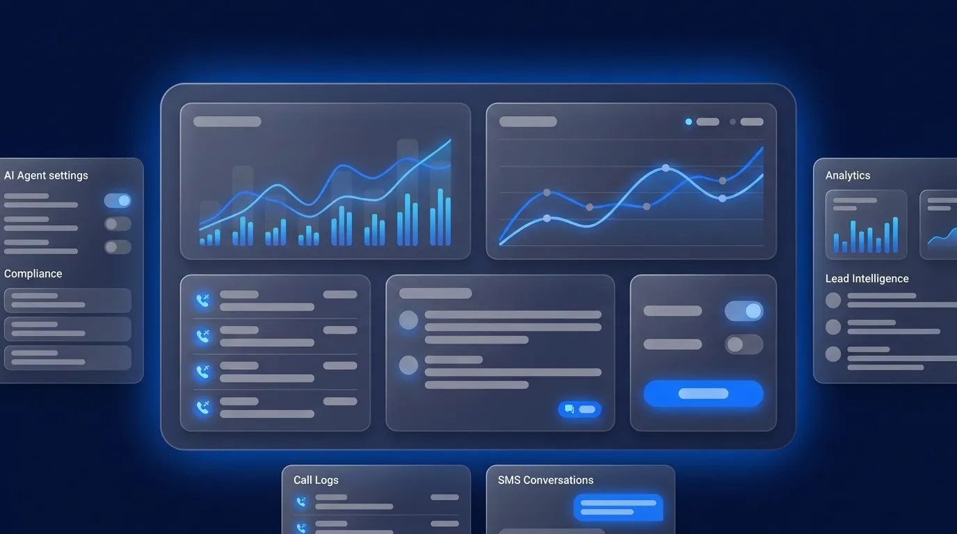 Batchdialer Multi-Line Dialing: Limits & Alternatives
