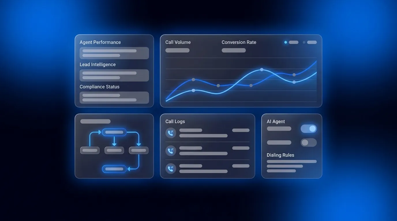 AI Power Dialer for Insurance: The 2026 Buyer's Guide