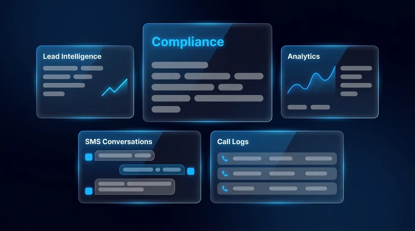 TCPA Reassigned Number Database: The 2026 Compliance Guide
