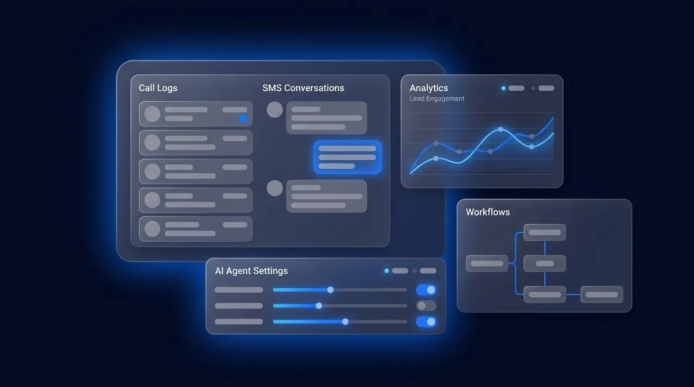 Text-to-Call Templates and Strategy for Lead Generation