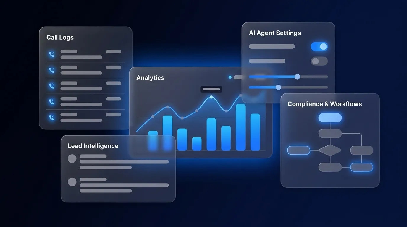 AI Voice Agent for Sales: The 2026 Buyer's Guide