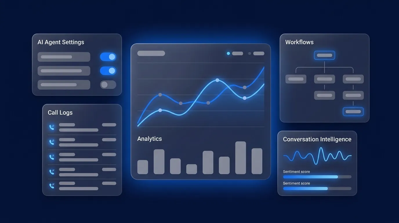 AI Receptionist Alternatives for High-Volume Businesses