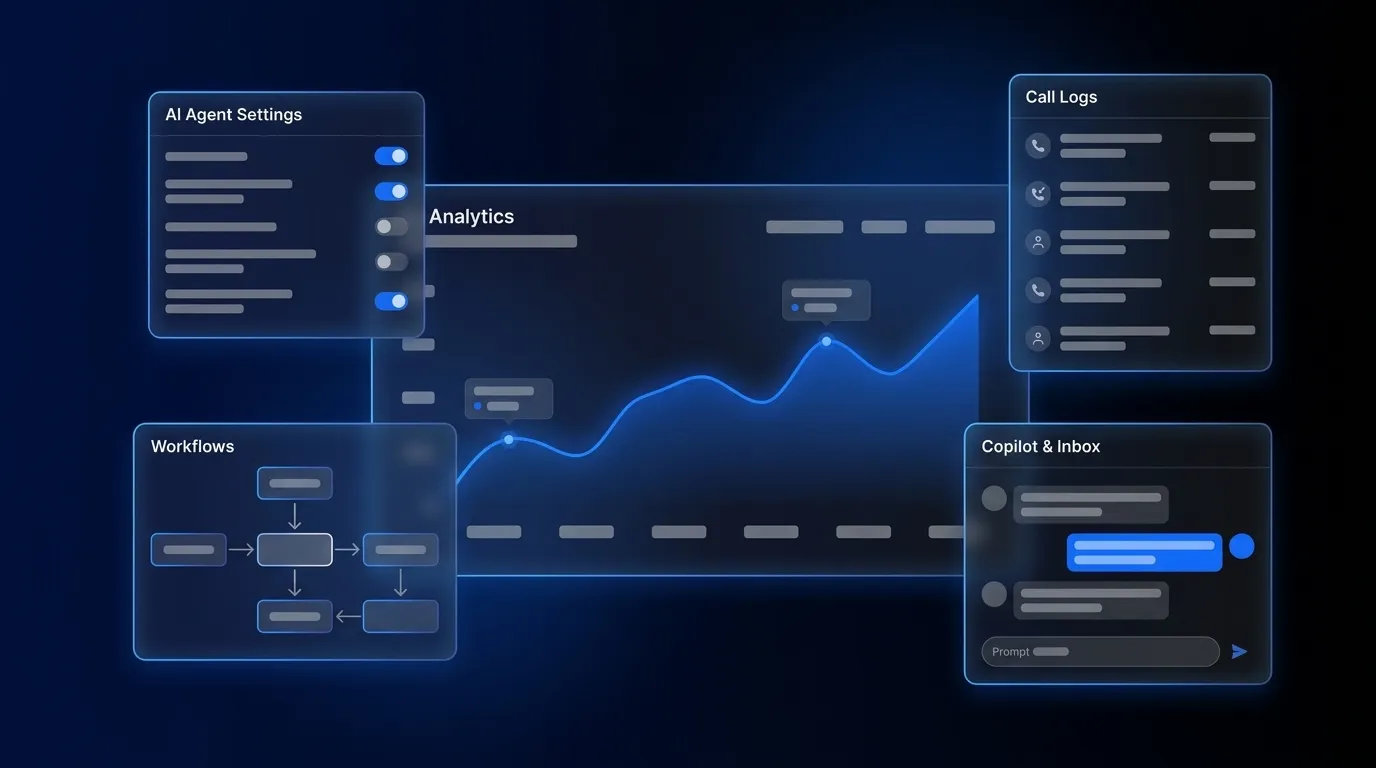 Talkdesk Contact Center AI: Independent Buyer's Guide