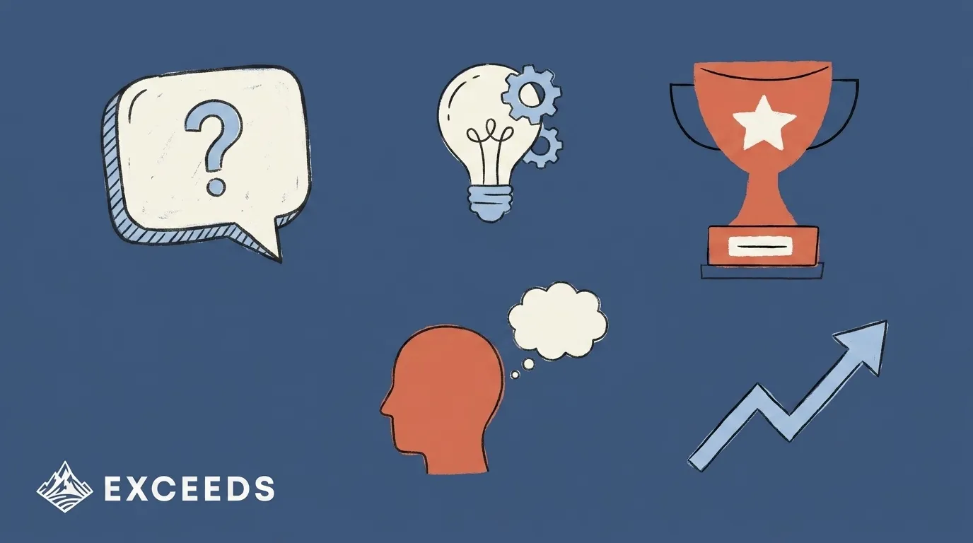 Coaching Prompts to Motivate Software Engineers