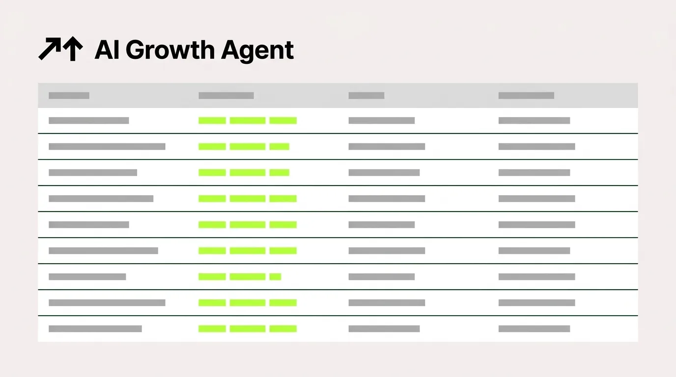 How To Choose an AI Overviews Agency: 7 Criteria That Matter