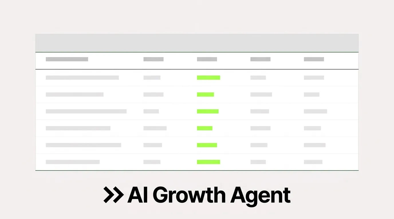 MCP Visibility Measurement: A Guide for Marketing Leaders