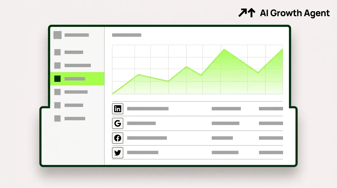 Digital Footprint for Professionals: What They See