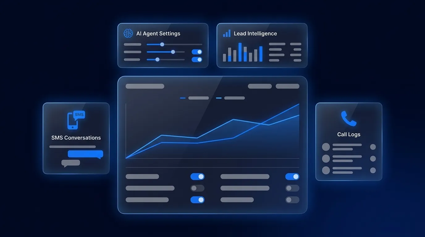 Text to Call vs Predictive Dialer: A Decision Guide