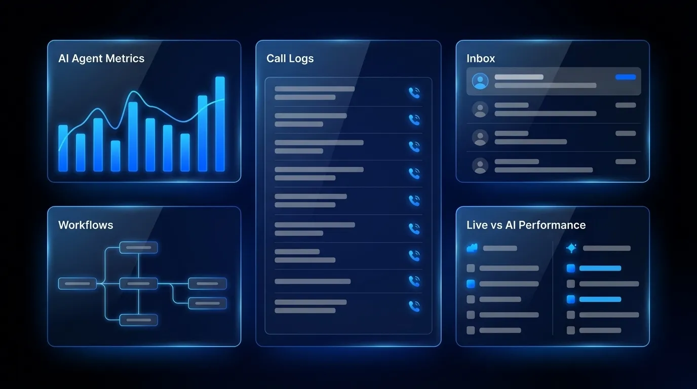 AI vs. Live After-Hours Answering: Which Is Right for You?