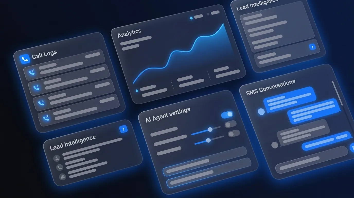 Multi-Line Dialing: Boost Outbound Connect Rates
