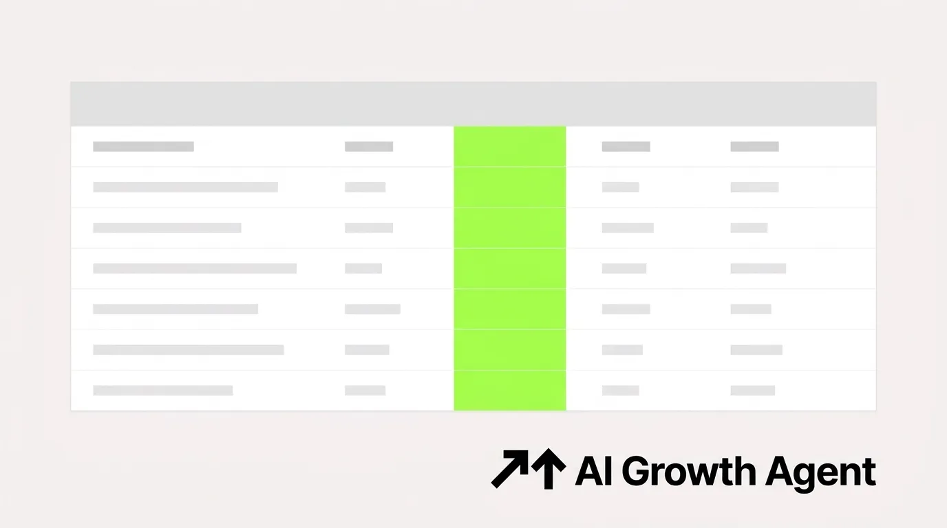 Best Programmatic SEO Agent: A Decision-Grade Comparison