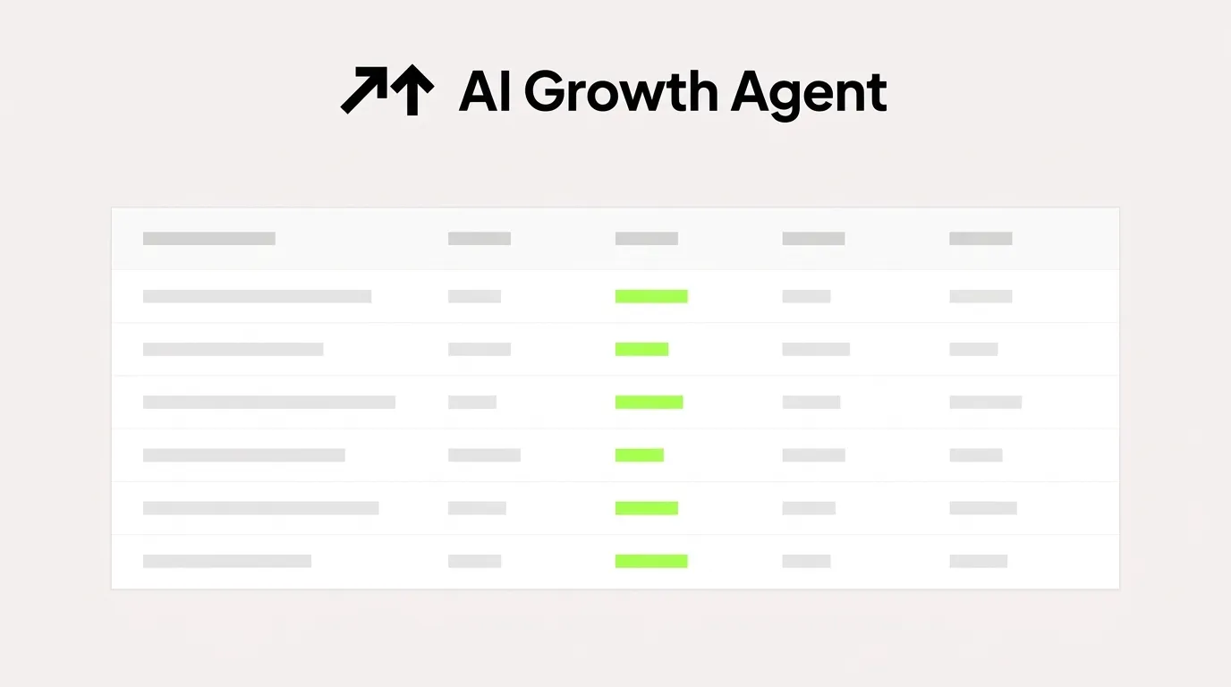 Clover Labs Alternatives for Enterprises: A Decision Guide