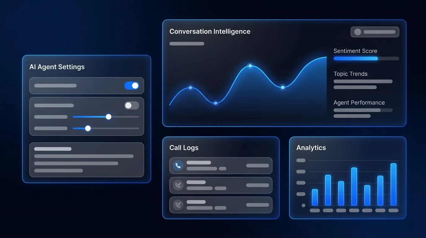 How To Automate Phone Calls With AI Text To Call Dialers