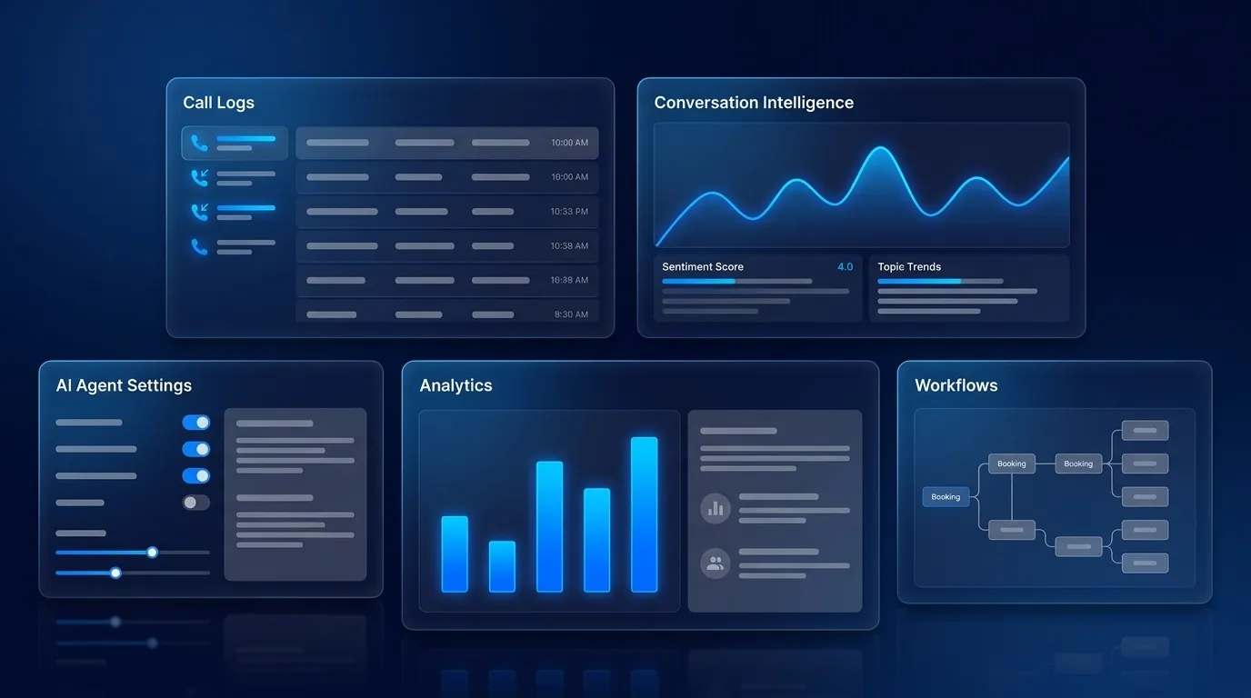After-Hours Appointment Scheduling Services Explained