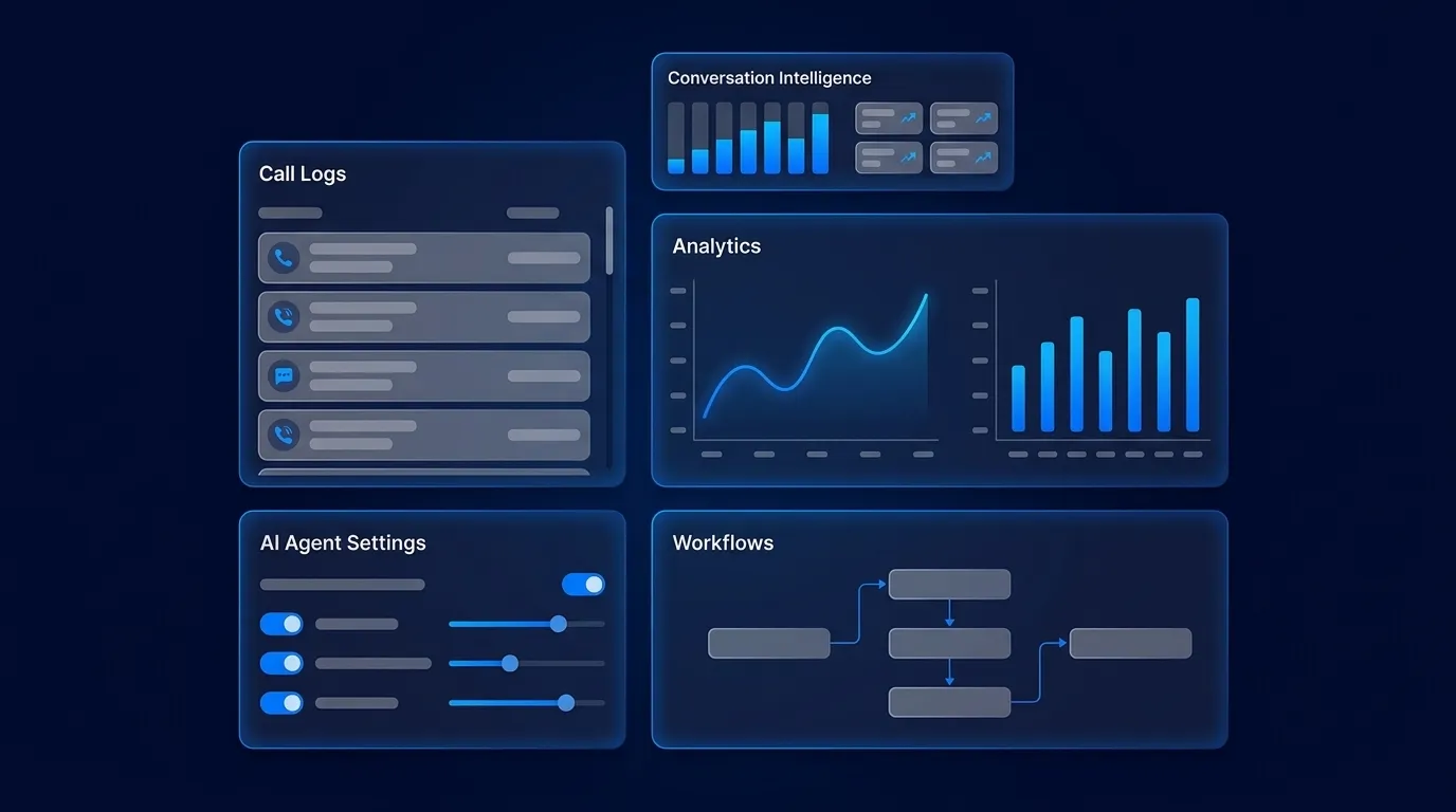 VICIdial vs Talkdesk: Which Platform Wins in 2026?