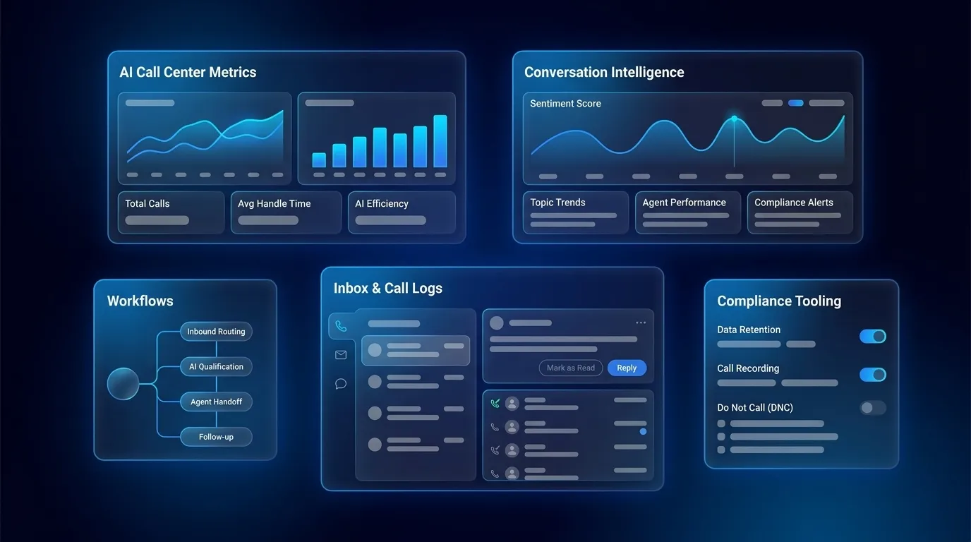 VICIdial vs Icallify: The Operator's 2026 Decision Guide