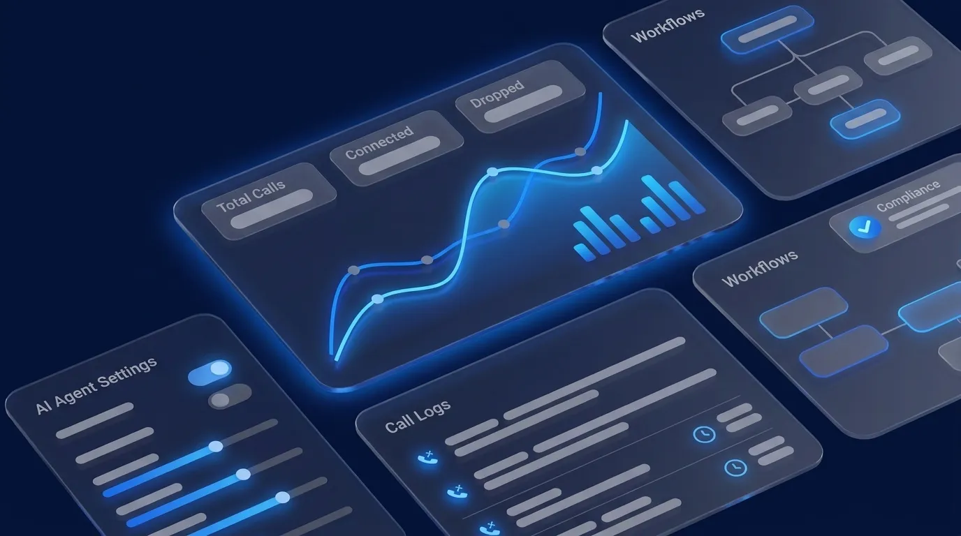 Multi-Line Dialing How It Works: The 5-Step Dial Cycle