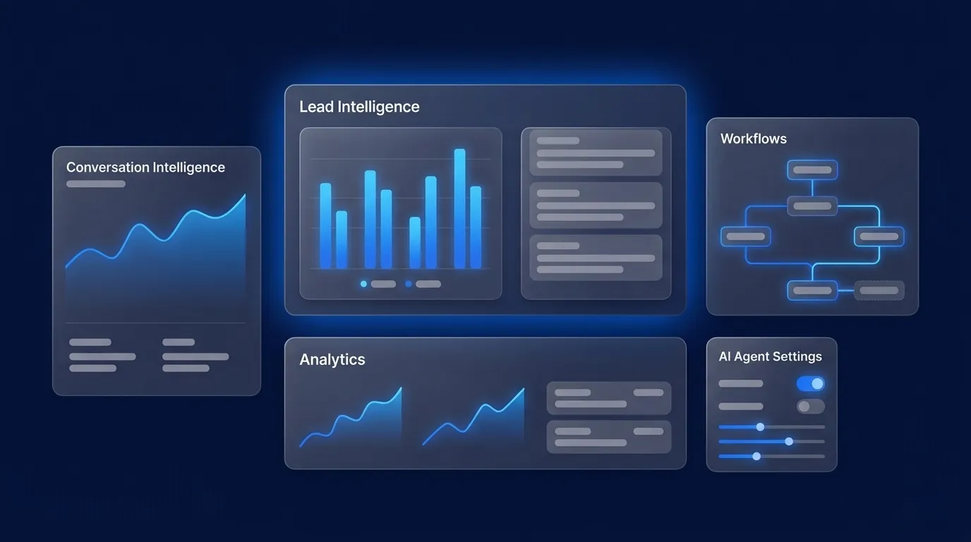 Best Lead Qualification Software: Tools Compared (2026)